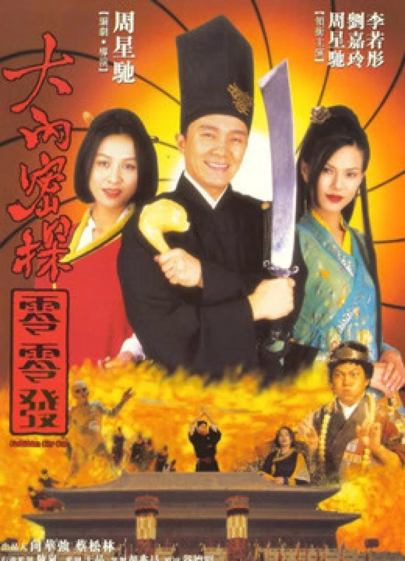 Đại Nội Mật Thám 008 - Forbidden City Cop (1996) Đại Nội Mật Thám 008 - Forbidden City Cop (1996)